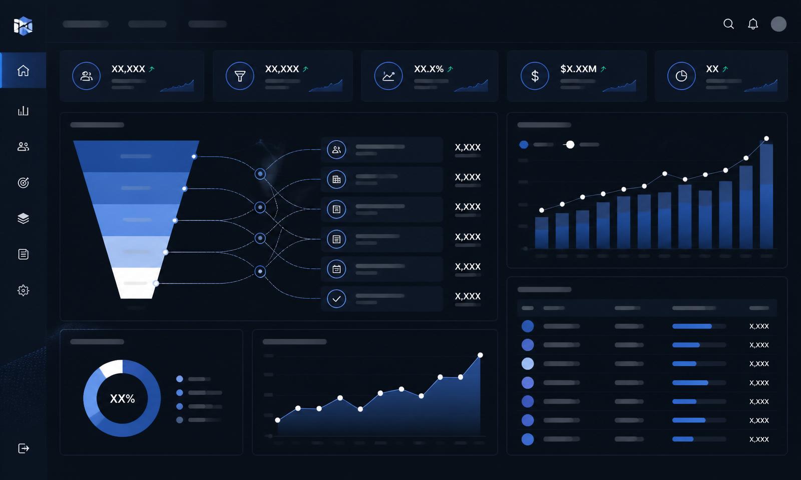 Visualisasi dashboard pertumbuhan bisnis THEWOLFMIND